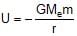 Energy of a Satellite | General Awareness - Bank Exams